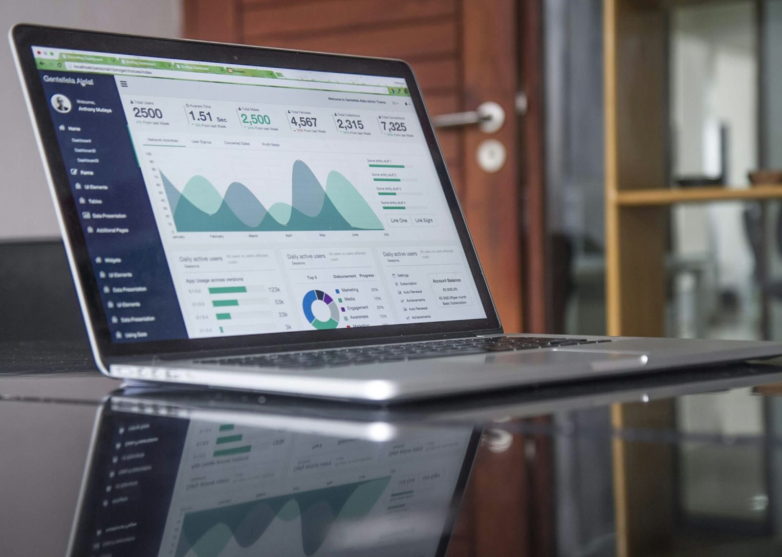 Laptop showing financial dashboards
